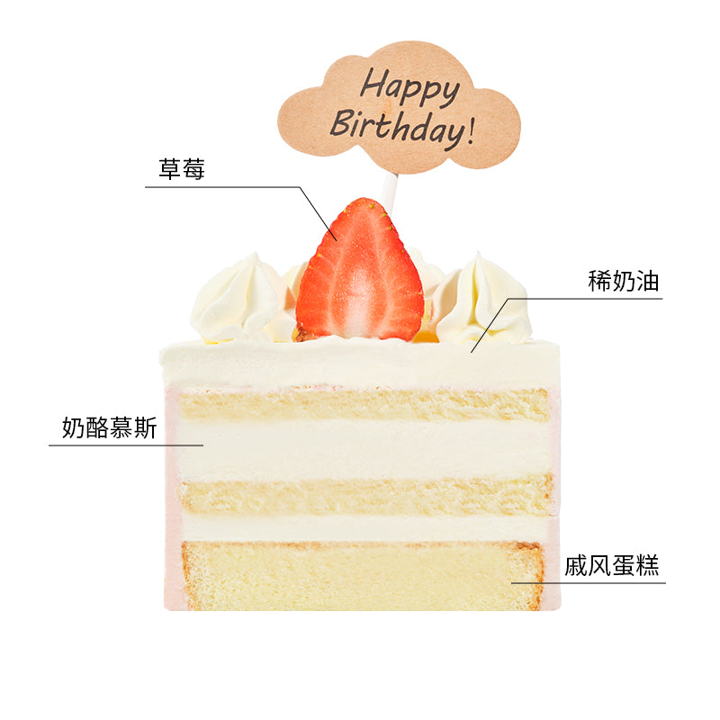 Small Strawberry Cake