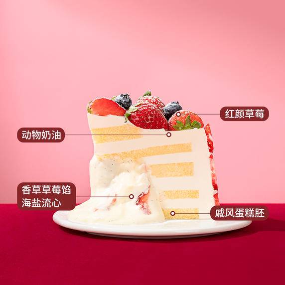 Strawberry Cake 2025 New in