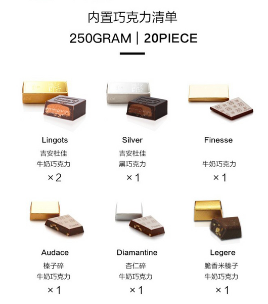 Chocolate gift box 250G 20 PIC - delivery takes 1-3 days(no CARD)